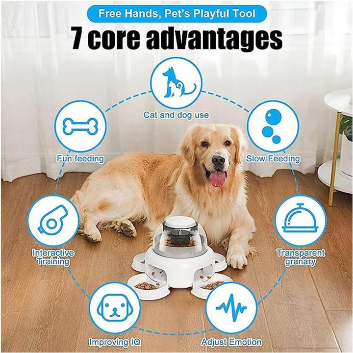 Dog Press Leakage Food Feeder - Automatic Pet Food Dispenser | Travel and Dogs